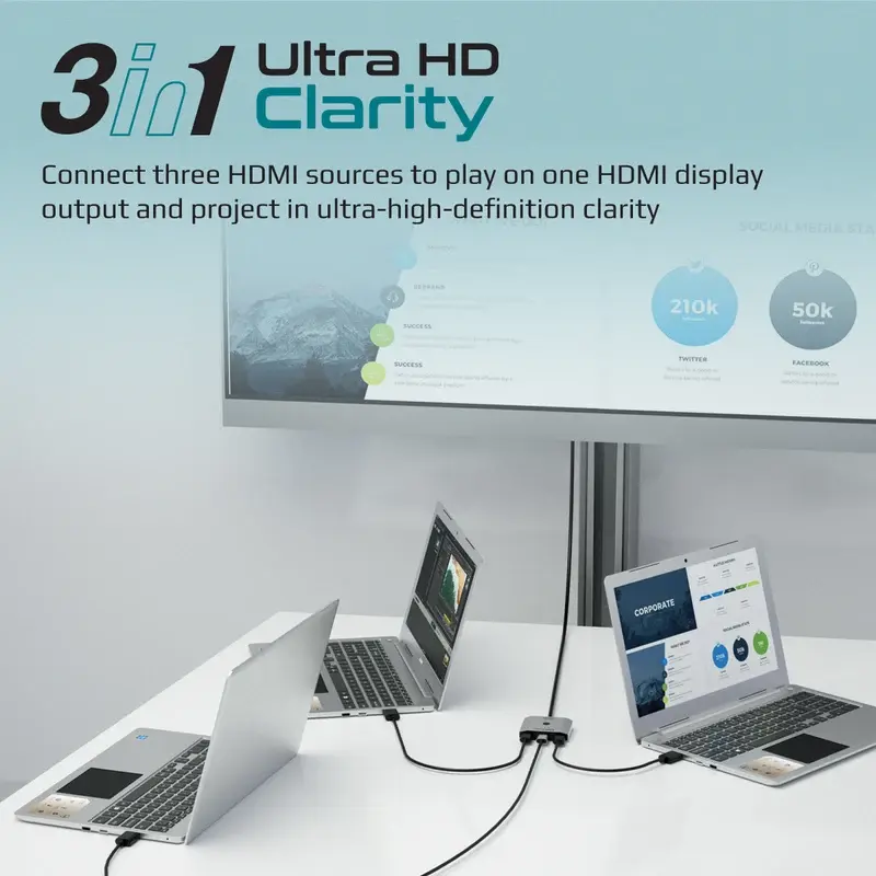 Promate 4K High Resolution 3-in-1 HDMI® Switch ( MediaSwitch-H3 )1917