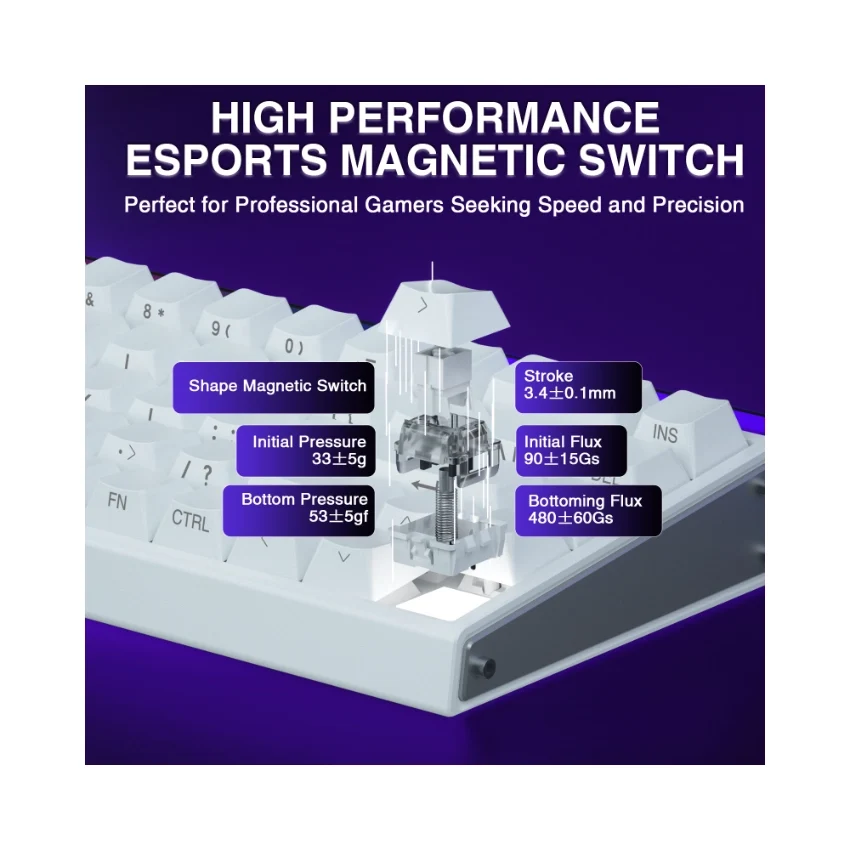 AULA Hero 68 HE Wired Hall Effect Magnetic Gaming Keyboard – White Side-Printed Keycaps, Shape Magnetic Switch 4180