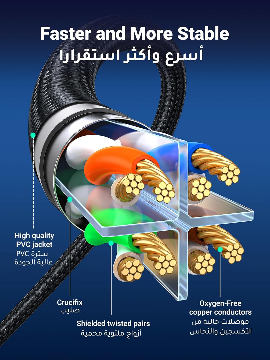 UGREEN Cat 8 Ethernet Cable 1M 40Gbps Braided Double Shielded RJ45 Wire | 40Gbps Pure Corn Braided Interent Cable,For office/home/gaming,Compatible with Gaming Switch,PS3,PS4,PS5,PC,Router,TV,Xbox