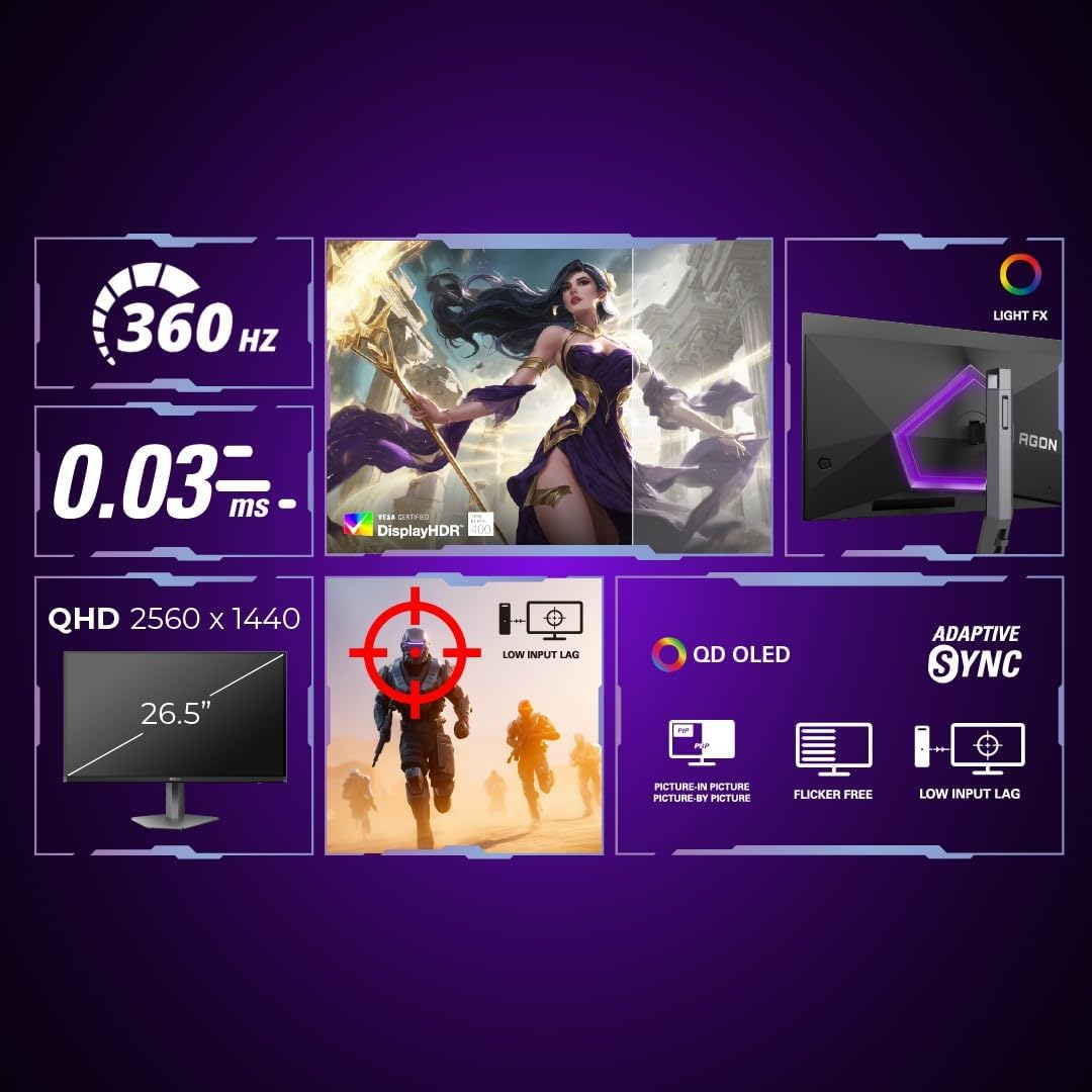 AGON PRO , 27'' QD-OLED Gaming Monitor, 2560×1440 PX, QD-OLED, 360Hz refresh rate, 0.03MS GtG, PBP/PIP, HDMI 2.1x2, Display Port 1.4x2, Adaptive Sync, Light FX, Sniper Scope, Height Adjustment