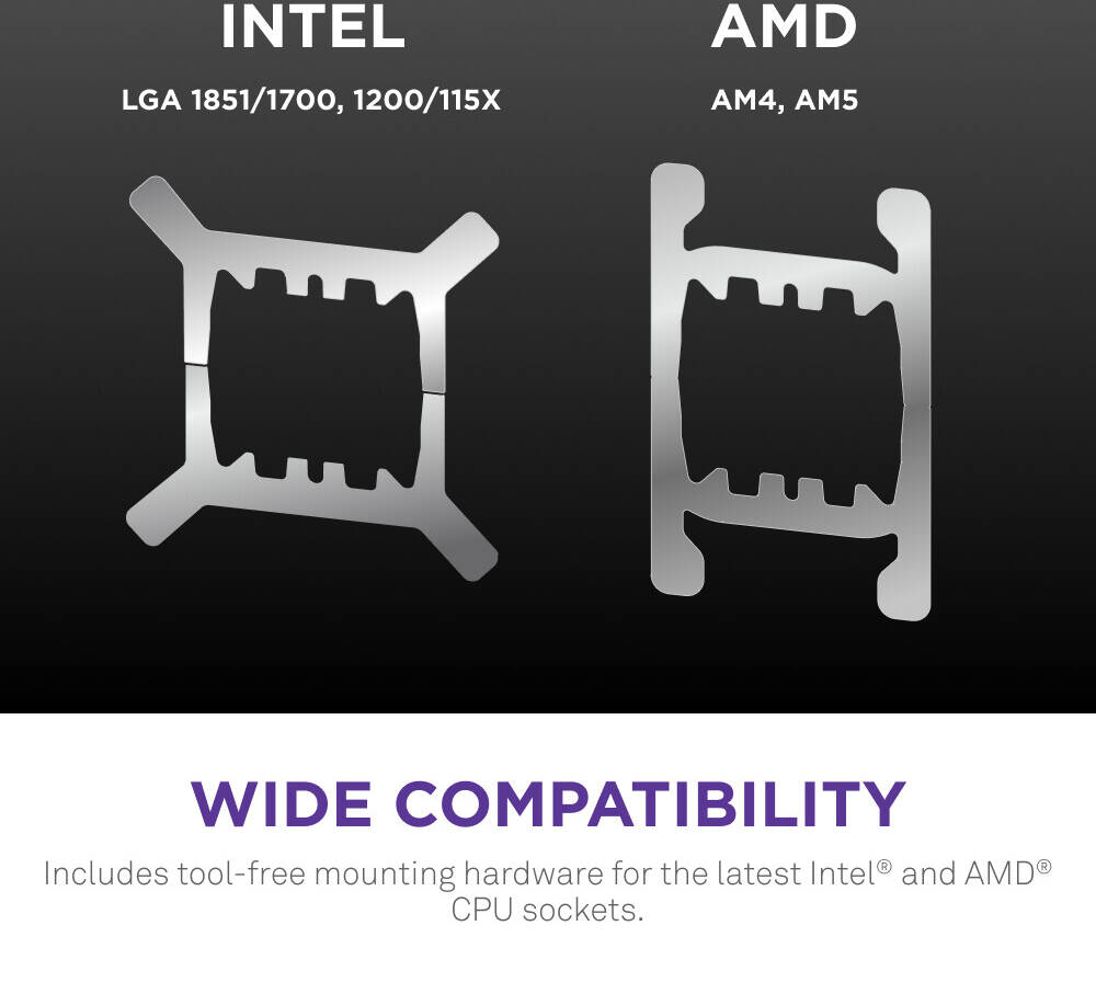 NZXT Kraken Elite 420 RGB, 420mm All-in-One Liquid CPU Cooler with 2.36" Customizable LCD Display, RGB Fans white