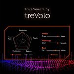  BenQ MOBIUZ EX3210U 32 Inch 4K IPS Gaming Monitor, 144Hz 1ms, HDR600, True 10-bit, HDMI 2.1, 98% P3, 99% Adobe RGB, Gaming Color Optimizer, FreeSync Premium...