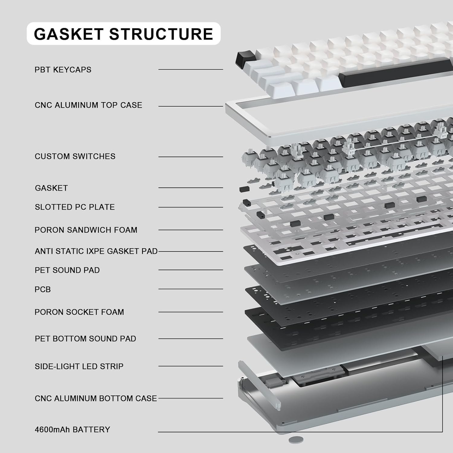  YUNZII AL71 68% Mechanical Keyboard, Full Aluminum CNC, Hot Swappable Gasket, 2.4GHz Wireless BT5.0/USB-C Wired Gaming Keyboard,NKRO Programmable RGB...