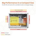 MONTECH Heritage PRO mATX, Compact Leather Gaming Chassis with Signature Handle Design, Supports RTX 50 Series GPUs, ATX PSU, and 360mm AIO, 4 Pre-Installed...