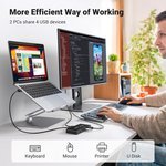 UGREEN USB KVM Switch Selector USB 3.0 Splitter 2 Computers Sharing 4 USB Devices 2 In 4 Out Switcher Box Hub for Mouse, Keyboard, Scanner, Printer,...