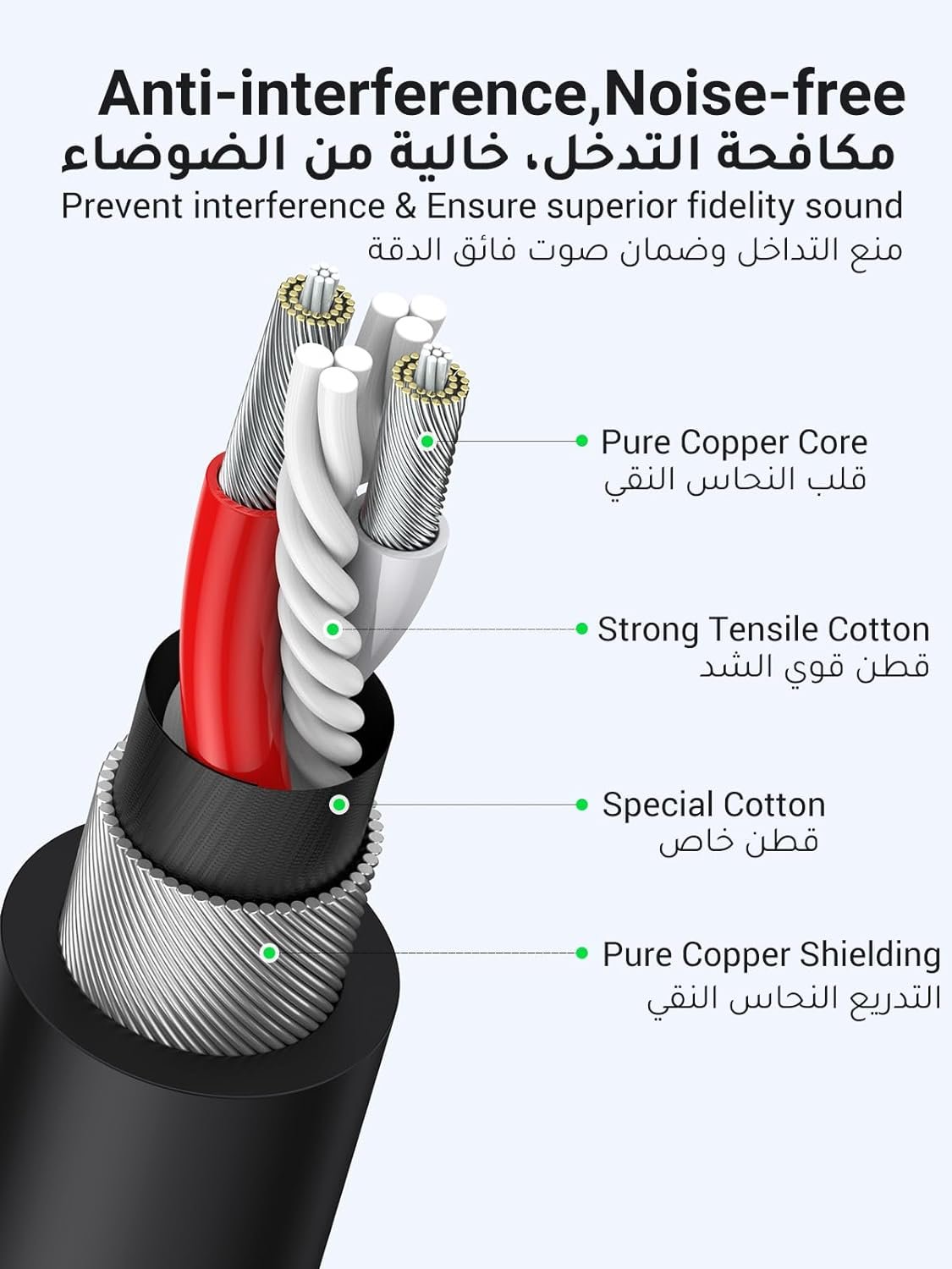 UGREEN XLR Cable, Microphone XLR Male to Female Extension Cable 2M XLR Jack Extender Cord for PA System, Studio Recorder, Amplifier, Mixer, Speaker System, or Professional Recording, Playing Live